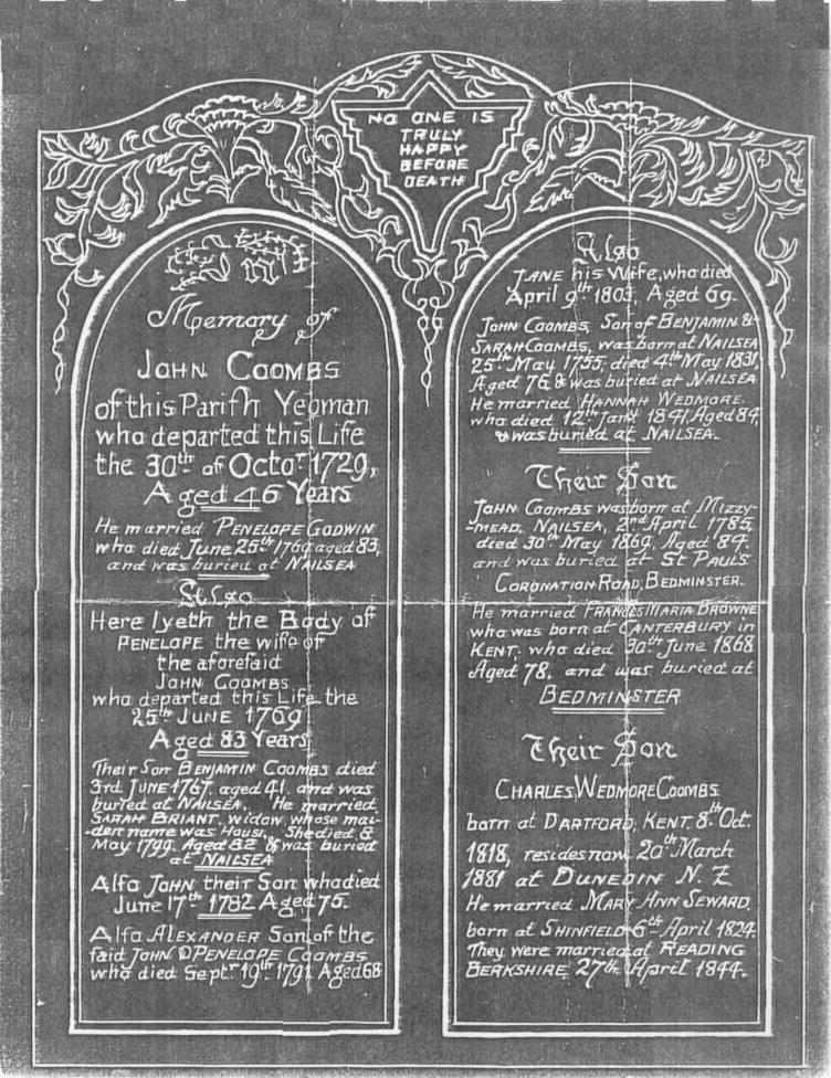 Memorials in church in England