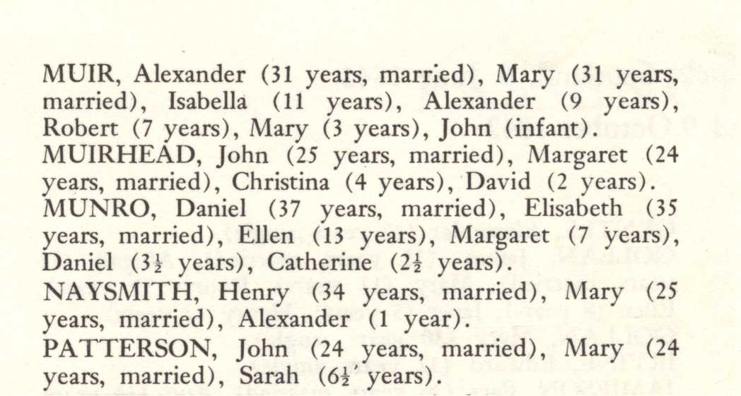 Muirheard in part od the index of passengers on the Duchess of Argyle 1842